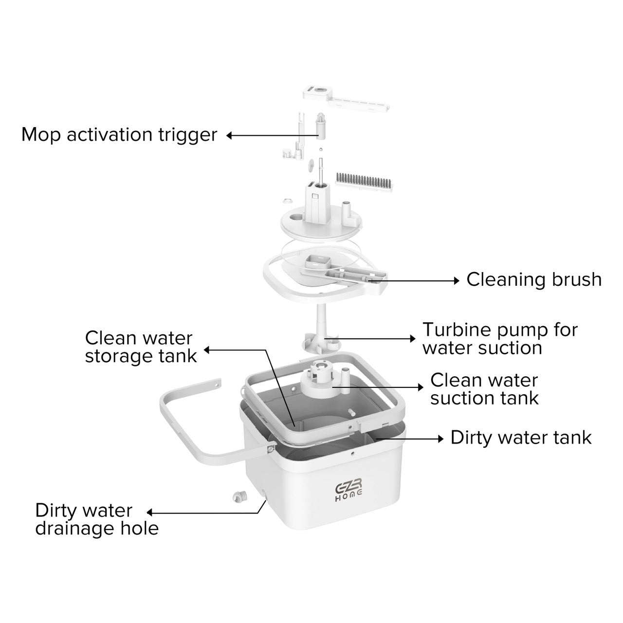 EZR Mop and Bucket with Wringer Set - Triangle Mop Set with Separate Dirty Water Filtration System - Hand-Free Cordless Mop